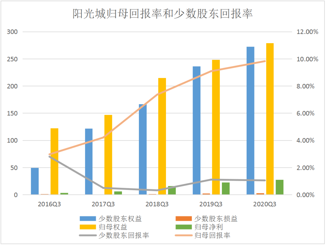 1607053500917447.png 640 (10).png