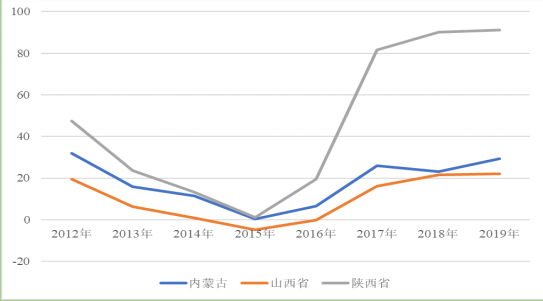 1619505302638971.png 4.png