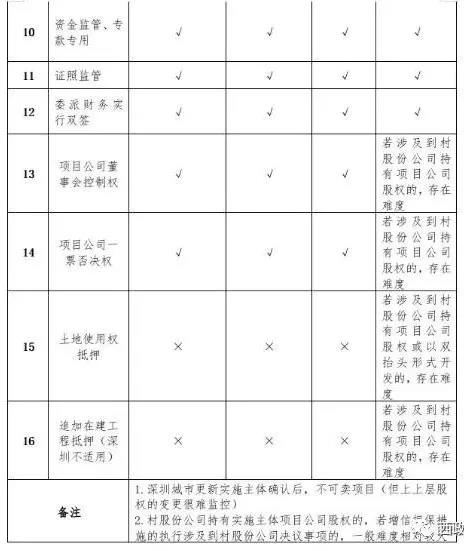 1623831526950226.jpg 微信圖片_20210616161822.jpg