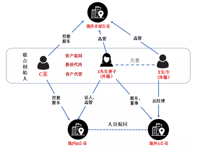 1629273239866663.png image.png