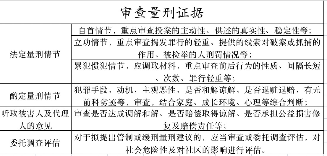 1641099267201394.jpeg WechatIMG2065.jpeg