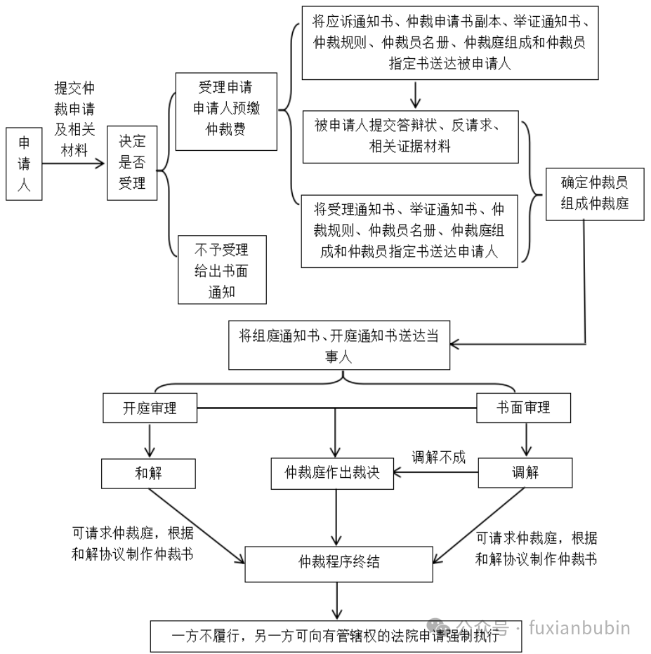 1760190265537932.png 2.png